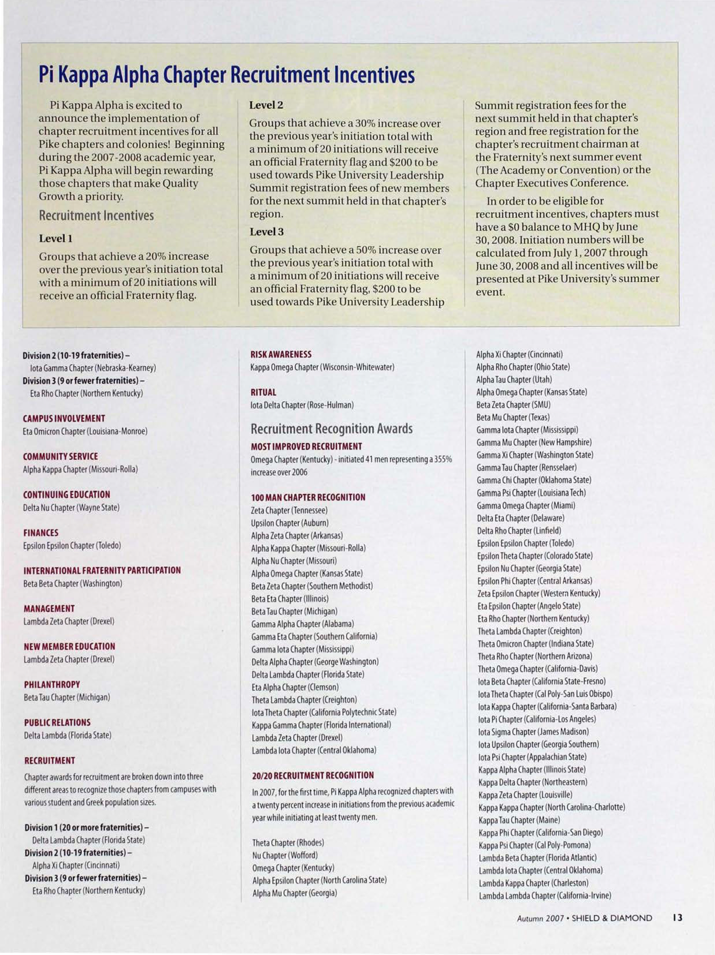 Pi Kappa Alpha Chapter Recruitment Incentives